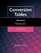 Conversion Tables