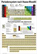 Periodensystem nach Haase-Woodtli 50x70cm