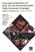 Cross-Agency Evaluation of DoD, VA, and HHS Mental Health Public Awareness Campaign: Analysis of Campaign Scope, Content, and Reach