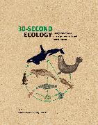 30-Second Ecology