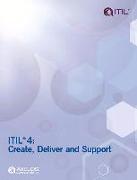 Itil 4: Create, Deliver and Support