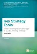 Key Strategy Tools