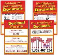All about Decimals Chart Set: Math for Ccss