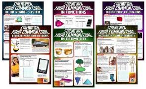 Strengthening Your Common Core in Mathematics Chart Set