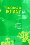 Progress in Botany