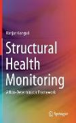 Structural Health Monitoring