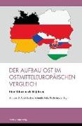 Der Aufbau Ost im Ostmitteleuropäischen Vergleich