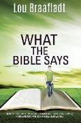 What the Bible Says: about scripture, capital punishment, governmental authority, sexual behavior, financial matters, marriage and family