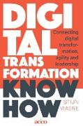 Digital Transformation Know How