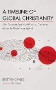 A Timeline of Global Christianity