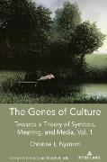 The Genes of Culture