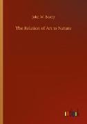 The Relation of Art to Nature