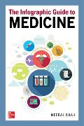 The Infographic Guide to Medicine (BOOK)