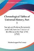 Chronological Tables of Universal History, Part 1