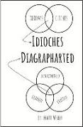 Idioches Diagrapharted