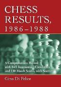 Chess Results, 1986-1988