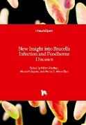 New Insight into Brucella Infection and Foodborne Diseases