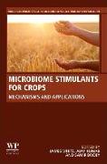 Microbiome Stimulants for Crops