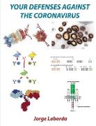 Your defenses against the coronavirus