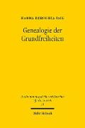 Genealogie der Grundfreiheiten