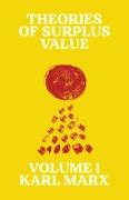 Theories of Surplus Value