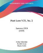 Poet Lore V25, No. 2