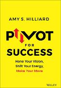 Pivot for Success