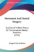 Movement And Mental Imagery