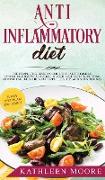 Anti Inflammatory Diet