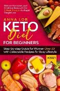 Keto Diet for Beginners #2021