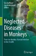 Neglected Diseases in Monkeys