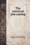 The universal plot catalog