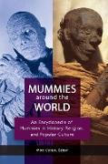 Mummies around the World