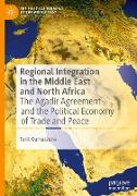 Regional Integration in the Middle East and North Africa