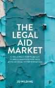 Legal Aid Market