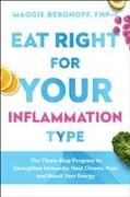 Eat Right for Your Inflammation Type