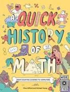 A Quick History of Math