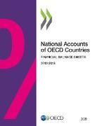 National Accounts of OECD Countries, Financial Balance Sheets 2020