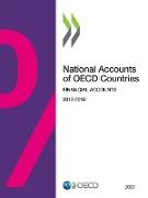 National Accounts of OECD Countries, Financial Accounts 2020