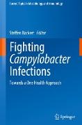 Fighting Campylobacter Infections