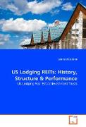 US Lodging REITs: History, Structure & Performance