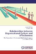 Relationships between Organisational Culture and Effectiveness