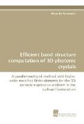 Efficient band structure computation of 3D photonic crystals