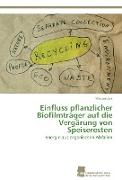 Einfluss pflanzlicher Biofilmträger auf die Vergärung von Speiseresten