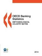 OECD Banking Statistics