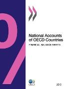 National Accounts of OECD Countries, Financial Balance Sheets 2010