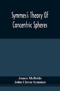 Symmes'S Theory Of Concentric Spheres