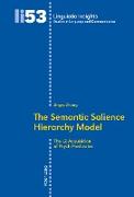 The Semantic Salience Hierarchy Model