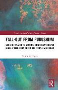 Fall-out from Fukushima