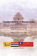 A Timeline History of Recent China (1839-1976)